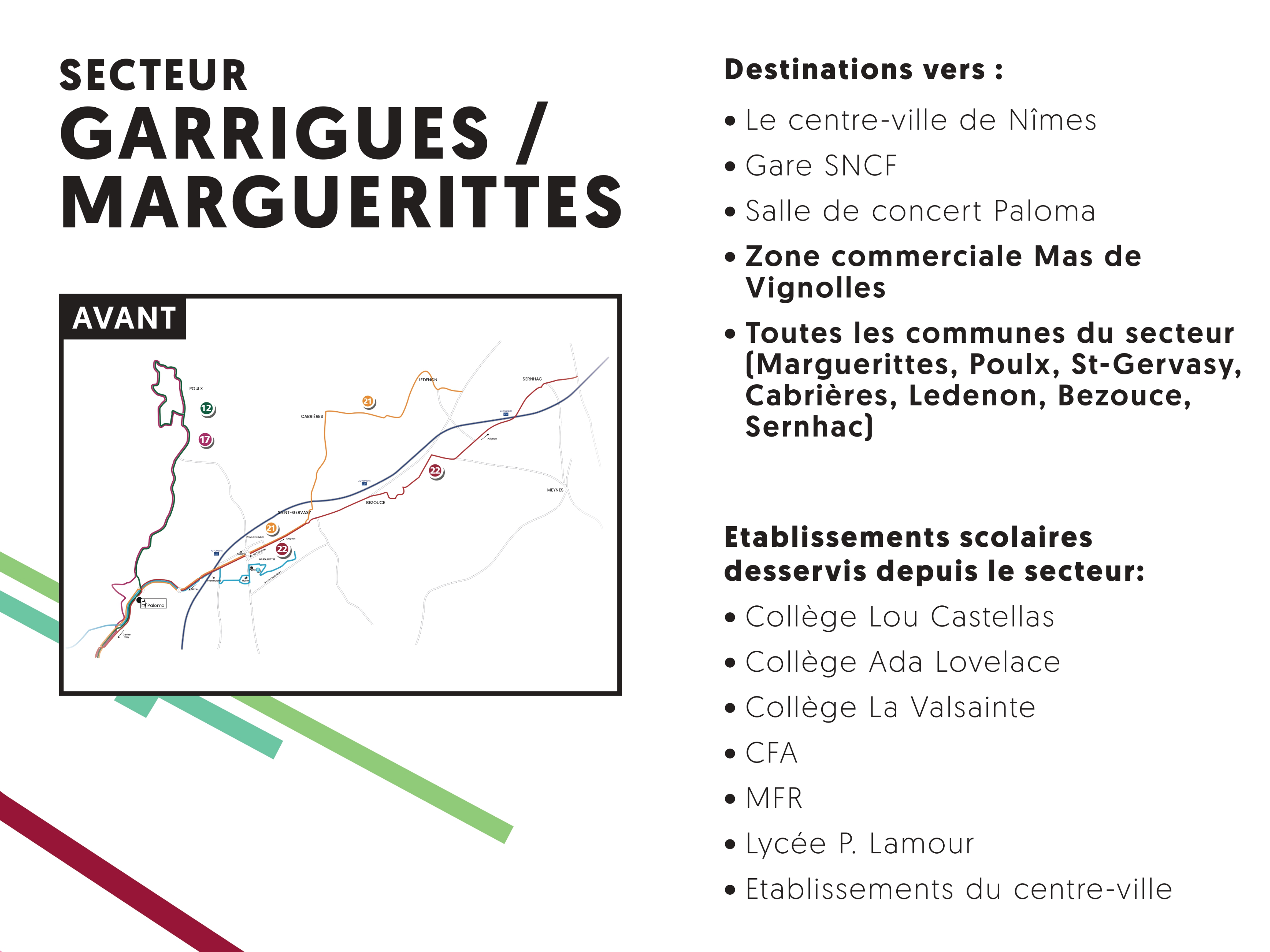 info-secteur-marguerittes-elargi.png